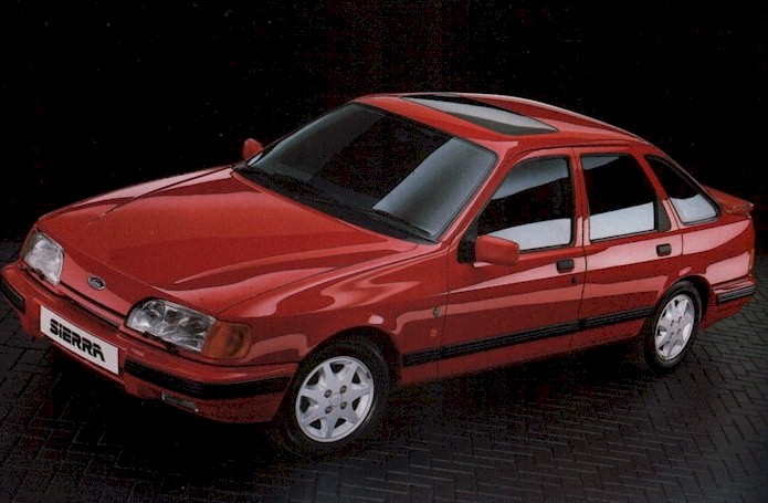 1987 Model